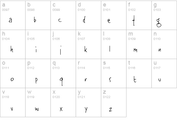 Jinky details - Free Fonts at FontZone.net