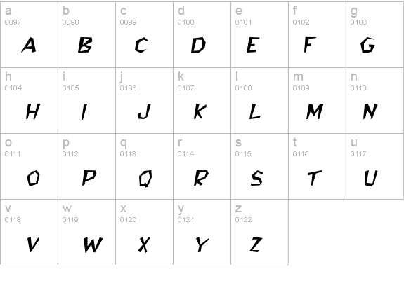 Jitter-Expanded Italic details - Free Fonts at FontZone.net