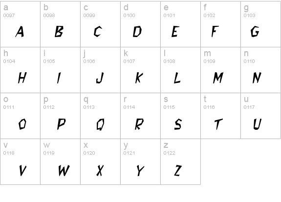 Jitter Italic details - Free Fonts at FontZone.net