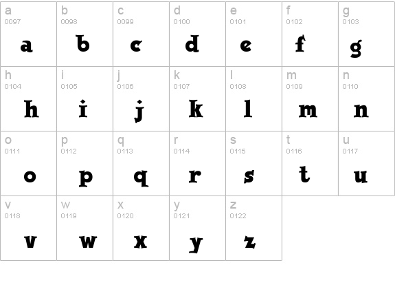 Jobbernole details - Free Fonts at FontZone.net