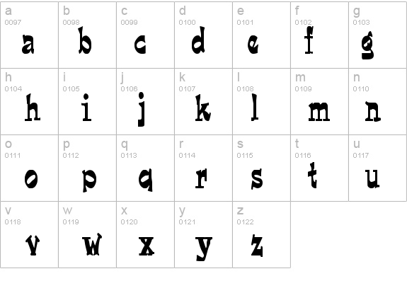 Joe Perry details - Free Fonts at FontZone.net