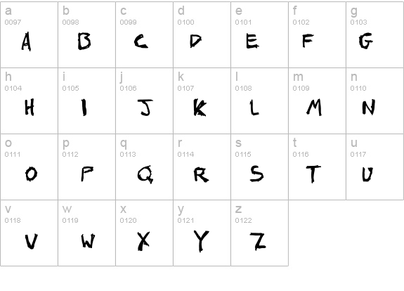 John's 1000 Hurts details - Free Fonts at FontZone.net