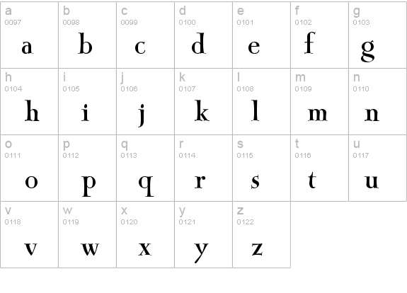 JohnAndrewJF details - Free Fonts at FontZone.net