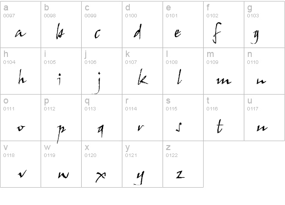 JohnHandyStd details - Free Fonts at FontZone.net