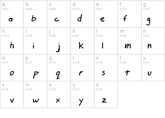 Johnny Mac Scrawl BRK details - Free Fonts at FontZone.net