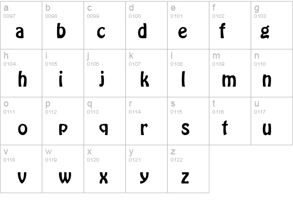 Jojo-Thin details - Free Fonts at FontZone.net