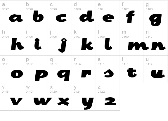 JoJo details - Free Fonts at FontZone.net