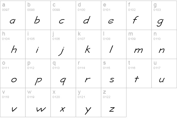 Jolt Wide Italic details - Free Fonts at FontZone.net