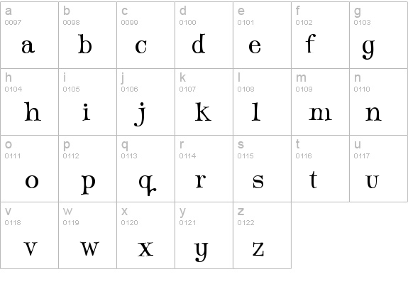 Jot details - Free Fonts at FontZone.net