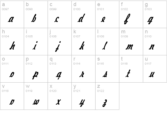 Jott 43 Thin BoldItalic details - Free Fonts at FontZone.net