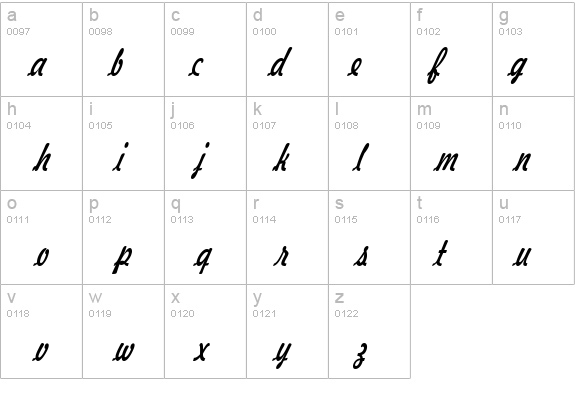 Jott 43 Thin Italic details - Free Fonts at FontZone.net