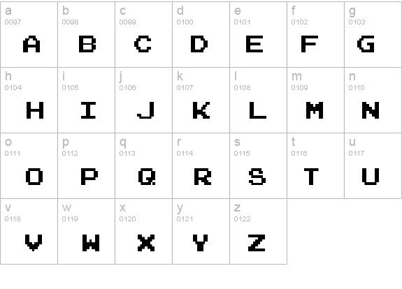 Joystix details - Free Fonts at FontZone.net