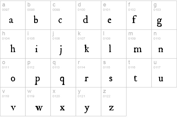 JSL Ancient details - Free Fonts at FontZone.net