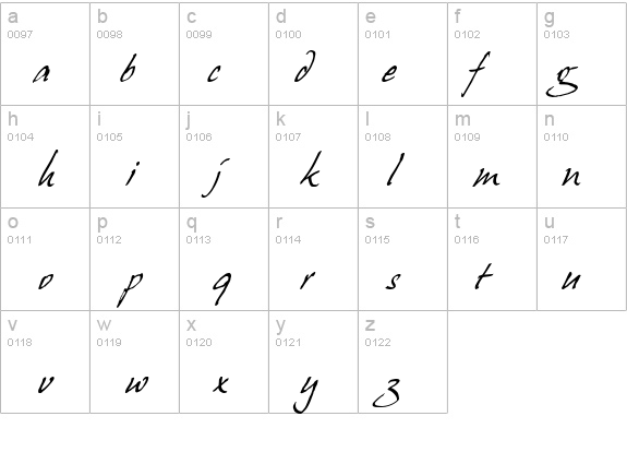 Juergen Italic details - Free Fonts at FontZone.net