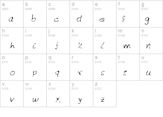 JulianasHand Regular details - Free Fonts at FontZone.net