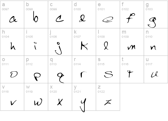 JuliesHand Regular details - Free Fonts at FontZone.net