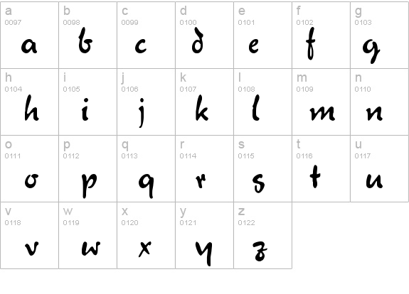 Juliet details - Free Fonts at FontZone.net