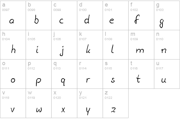 Julius B Thyssen details - Free Fonts at FontZone.net