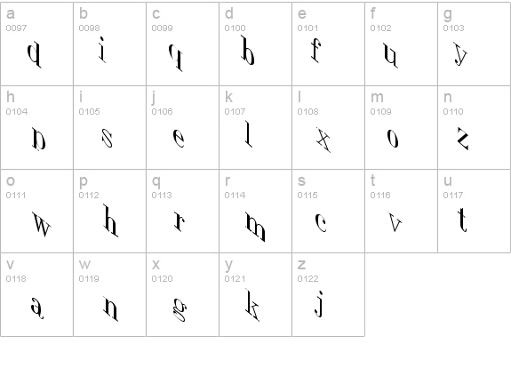Jumble Italic details - Free Fonts at FontZone.net