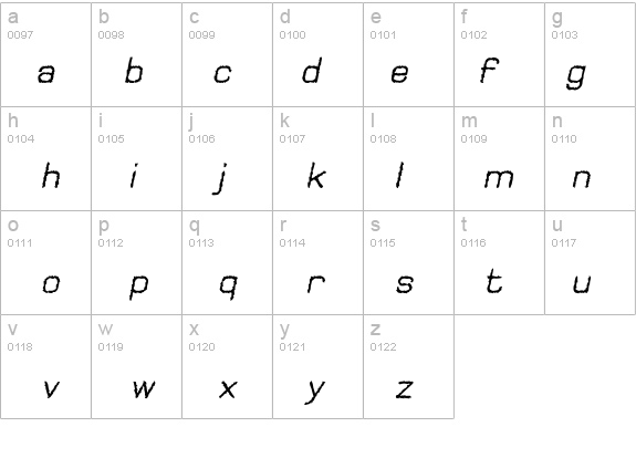 Jungle Burnout Oblique details - Free Fonts at FontZone.net