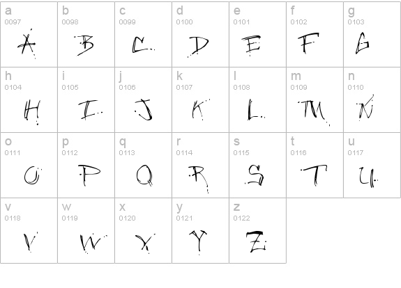 Jungle Ruff details - Free Fonts at FontZone.net