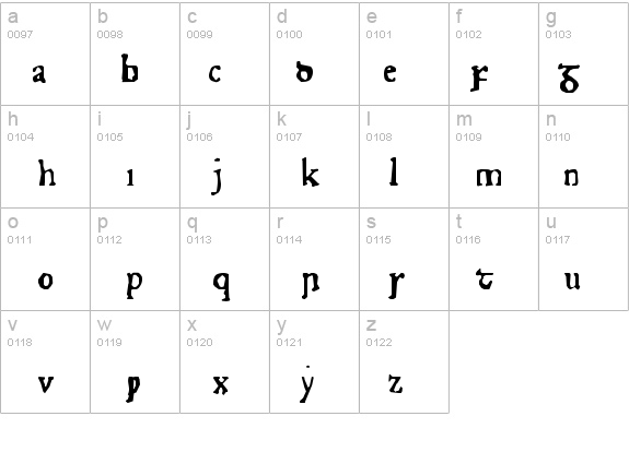 Junius Rough details - Free Fonts at FontZone.net