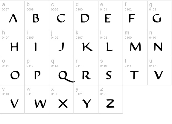 Justinian 2 details - Free Fonts at FontZone.net