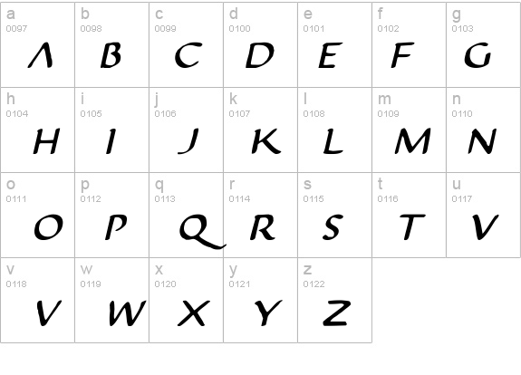 Justinian Italic details - Free Fonts at FontZone.net