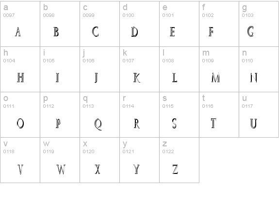JW Brass details - Free Fonts at FontZone.net