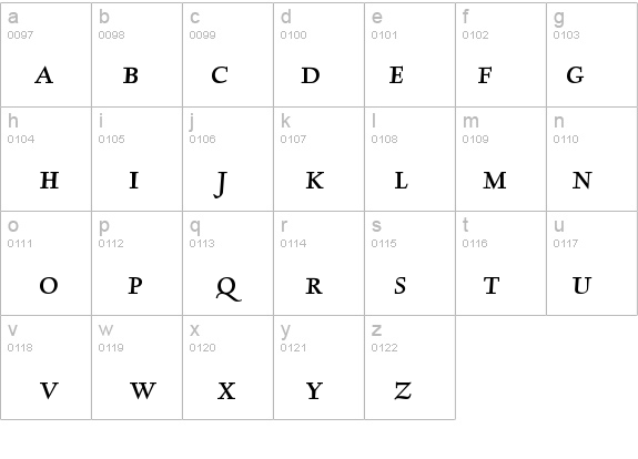 KaatskillH-SC-Italic details - Free Fonts at FontZone.net