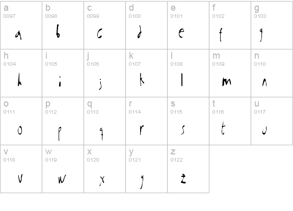 Kabanoss details - Free Fonts at FontZone.net
