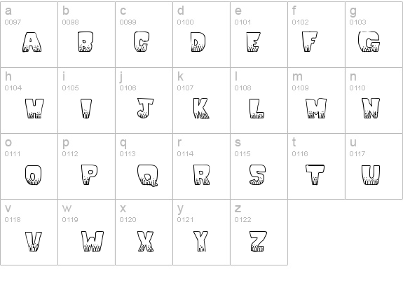 KaBlooie! details - Free Fonts at FontZone.net