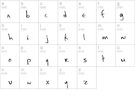 Kaela details - Free Fonts at FontZone.net