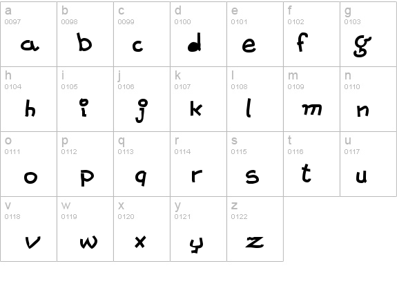 Kaesefuesse details - Free Fonts at FontZone.net