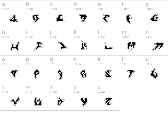 Kahless Pro details - Free Fonts at FontZone.net