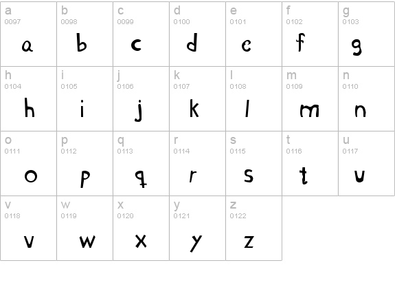 Kalli details - Free Fonts at FontZone.net