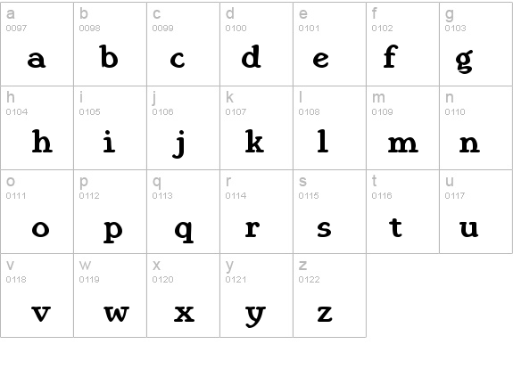 KampIngrianaH Bold details - Free Fonts at FontZone.net