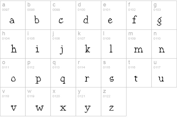 KampRipple details - Free Fonts at FontZone.net