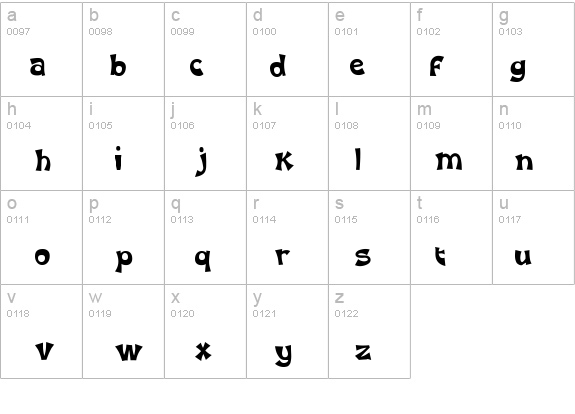 Karaoke Superstar BV details - Free Fonts at FontZone.net