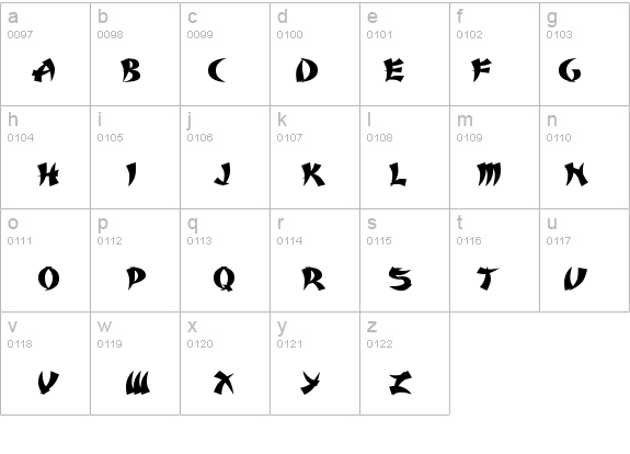 Karate Medium details - Free Fonts at FontZone.net