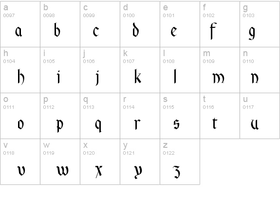 Kardinal details - Free Fonts at FontZone.net