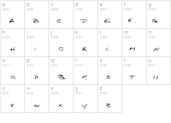 KarlsHand Regular details - Free Fonts at FontZone.net