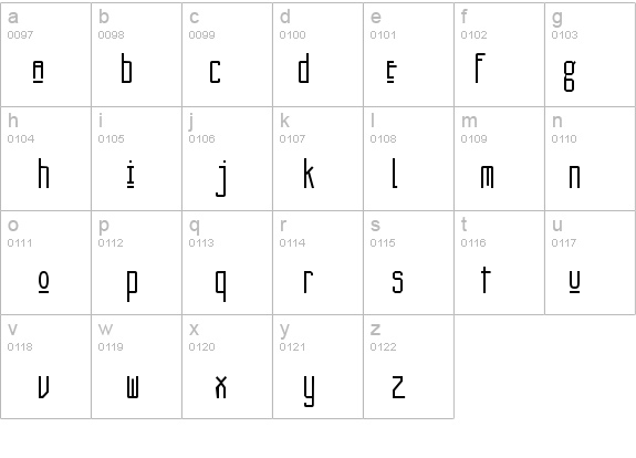 Kashner details - Free Fonts at FontZone.net