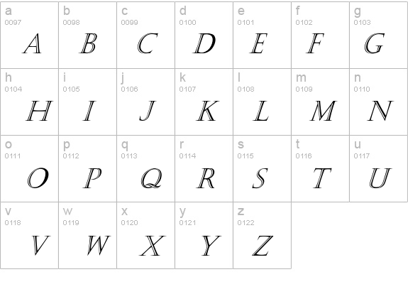 Kastellar-Itali details - Free Fonts at FontZone.net