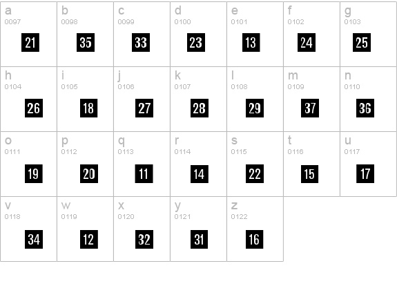 KatalogziffernNegativBQ details - Free Fonts at FontZone.net