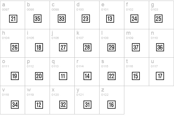 KatalogziffernPositivBQ details - Free Fonts at FontZone.net