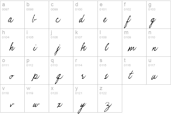 KathleenieFont details - Free Fonts at FontZone.net