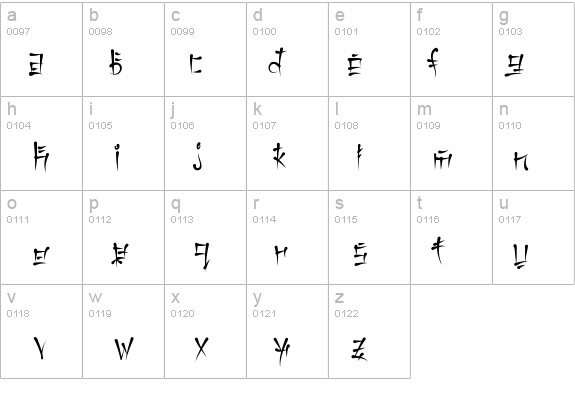 KeetanoKatakana Regular details - Free Fonts at FontZone.net