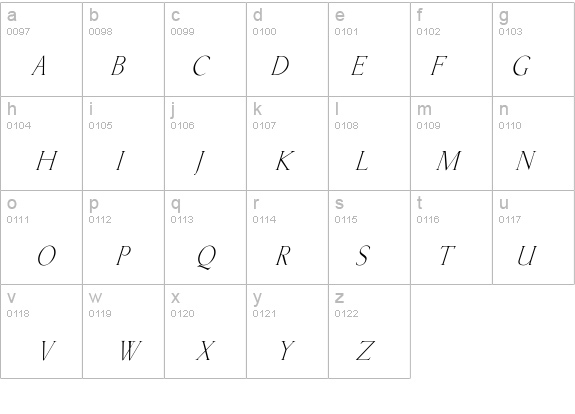 Kellnear-Italic details - Free Fonts at FontZone.net