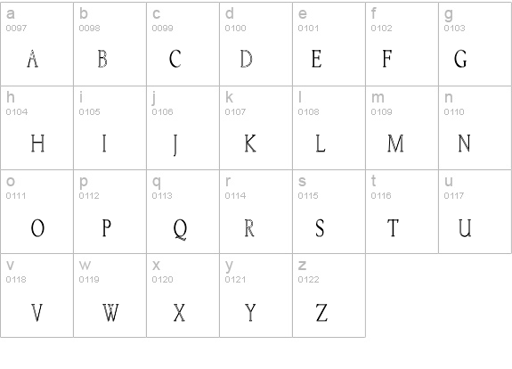 KellnearHC details - Free Fonts at FontZone.net